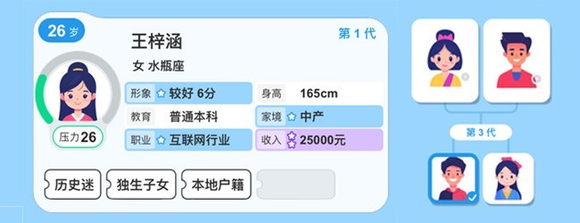 纸上谈亲宣传图