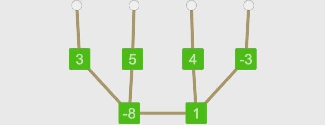 割绳计数宣传图